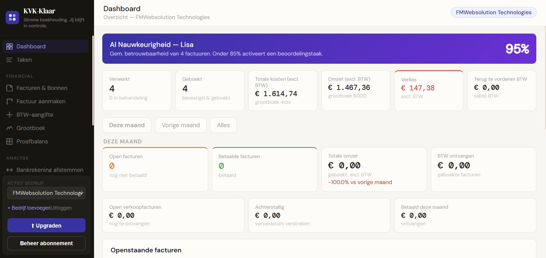 KVK-Klaar dashboard